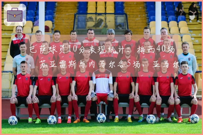 巴萨球员10分表现统计：梅西40场，苏亚雷斯与内马尔各5场，亚马尔3场