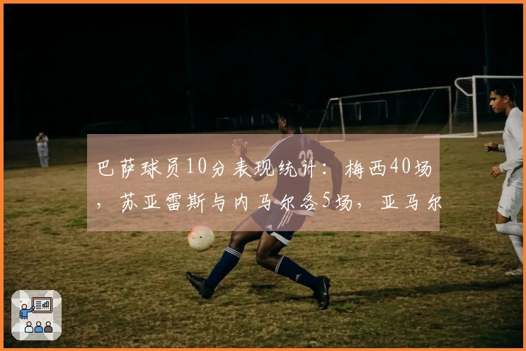 巴萨球员10分表现统计：梅西40场，苏亚雷斯与内马尔各5场，亚马尔3场
